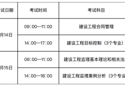 甘肅監(jiān)理工程師報(bào)名條件甘肅省監(jiān)理工程師考試地點(diǎn)