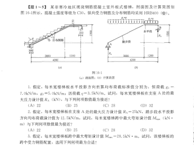 2020年二級結構工程師考試時間和考試科目,二級結構工程師考試歷程