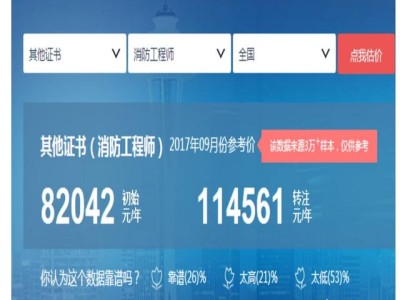 消防工程師現(xiàn)在含金量高嗎？
