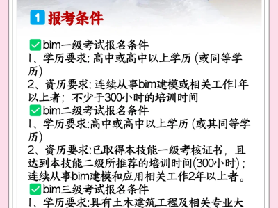 bim工程師掛證費用bim工程師掛靠