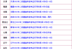 內蒙古二級建造師準考證,內蒙古二級建造師準考證打印入口官網