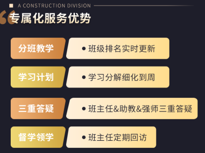 二級建造師礦業視頻課程,二級建造師礦業視頻