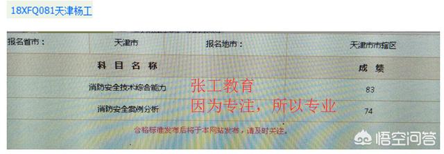 去年的消防工程師成績已經(jīng)下來了，考的怎么樣呢？分享下你們的考試經(jīng)驗(yàn)唄？  第20張