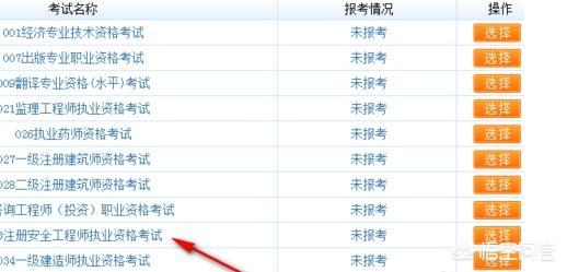 想考安全工程師，應(yīng)該怎么操作？有哪些建議？  第4張