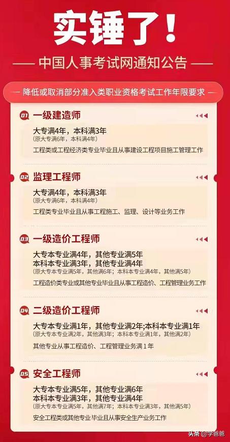 2022年一級建造師報(bào)考條件已公布！確定調(diào)整工作年限！你符合嗎？  第1張