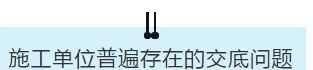 項目部應如何做好安全技術交底？此篇說全了！  第12張