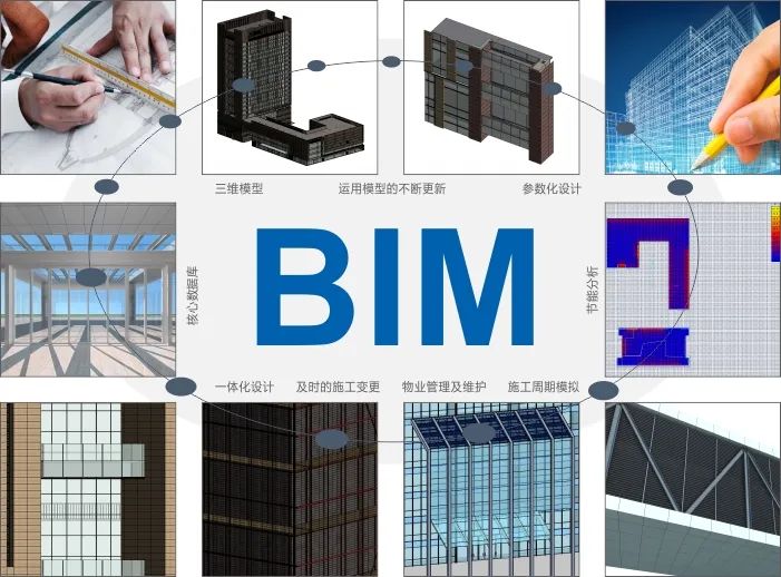 bim工程師就業前景如何bim工程師景觀  第1張