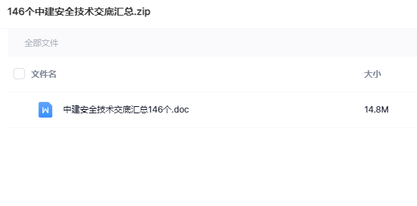 【VIP專屬】146個(gè)中建安全技術(shù)交底匯總  第1張