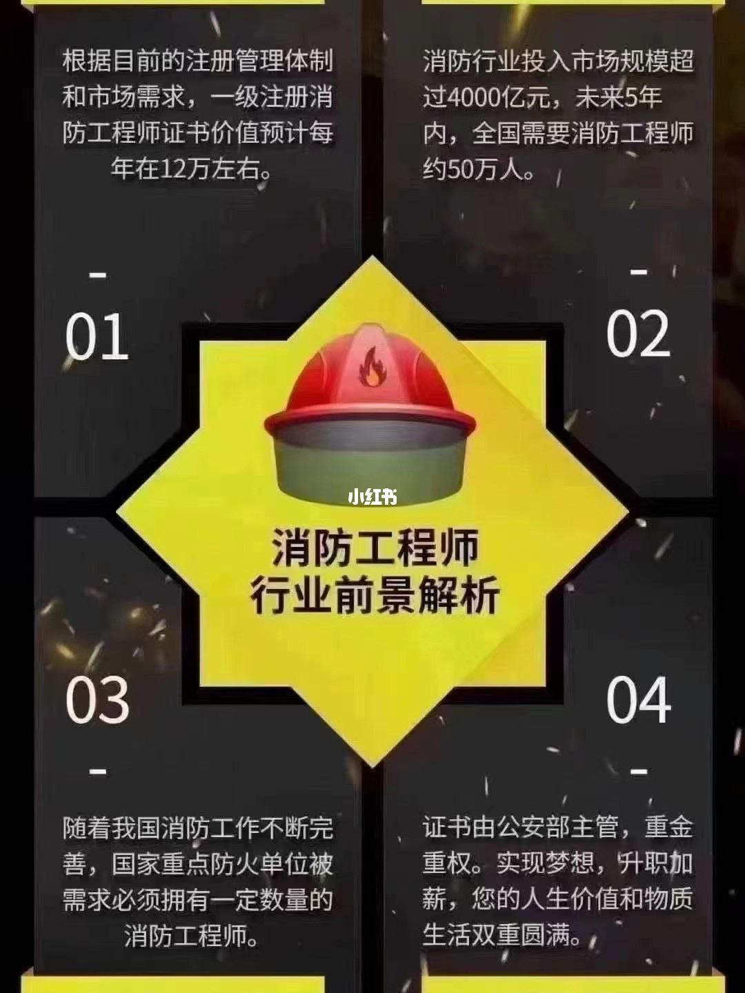 消防工程師過(guò)了后多長(zhǎng)時(shí)間下證消防工程師過(guò)  第1張