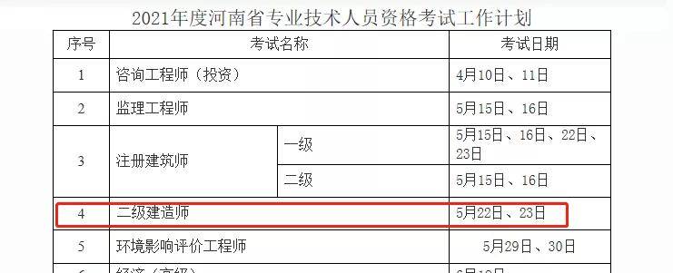 蘇州二級建造師報名費用,蘇州二級建造師報名  第1張