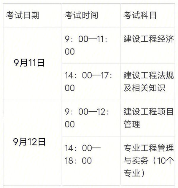 2017年一級(jí)建造師成績公布時(shí)間2017年一級(jí)建造師成績公布時(shí)間表  第2張