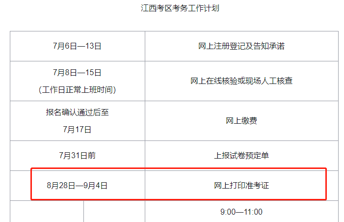 河北2020年監(jiān)理工程師電子證書河北監(jiān)理工程師準考證打印  第2張