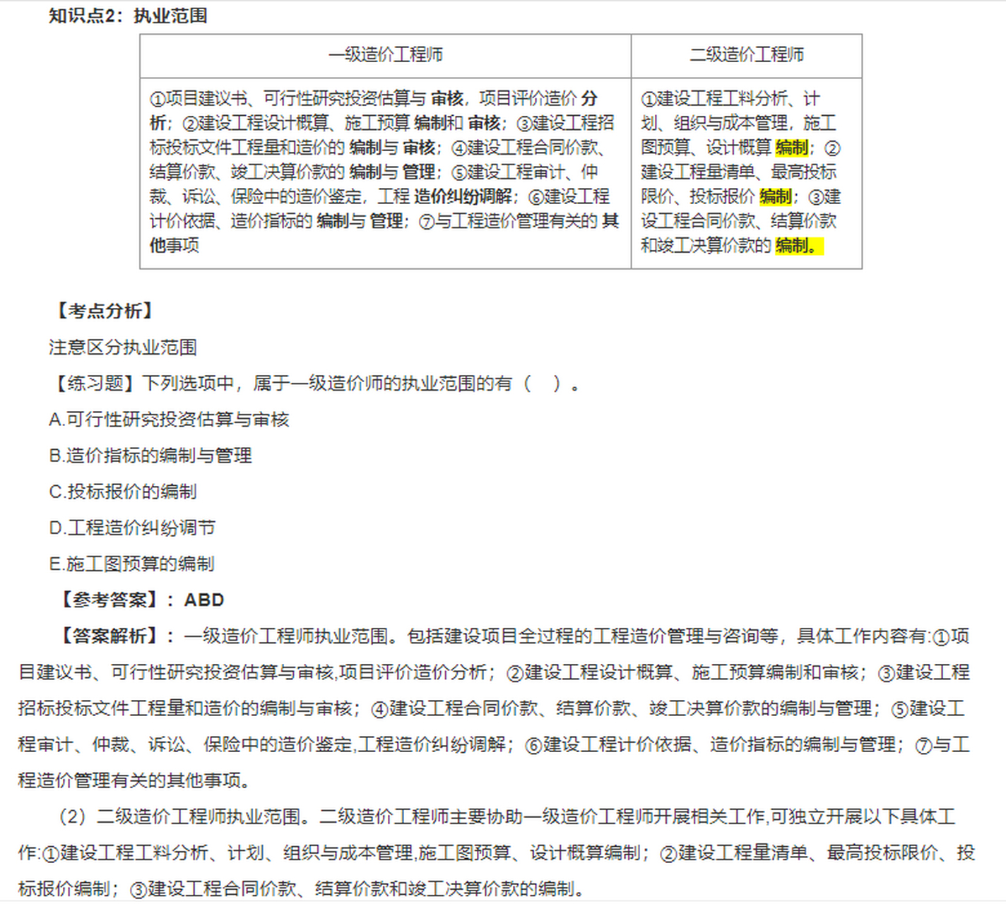 造價工程師考試難度怎么樣,造價工程師考試知識點  第1張