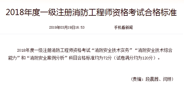 消防工程師分為幾級,消防工程師分  第1張