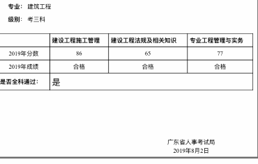 二級建造師成績復核,二級建造師成績復核有成功的嗎  第2張