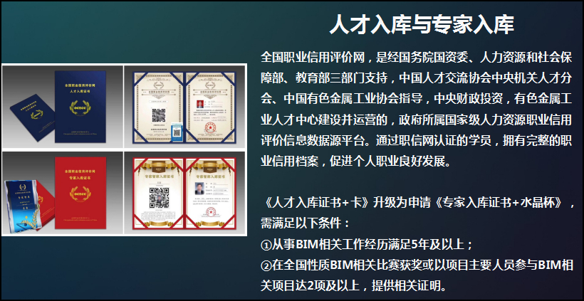人設部bim工程師考試國家人力資源部bim工程師  第1張
