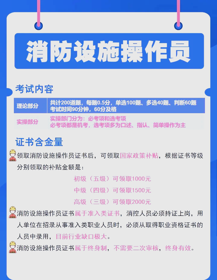 一級(jí)消防工程師報(bào)名平臺(tái),一級(jí)消防工程師報(bào)名平臺(tái)官網(wǎng)  第1張