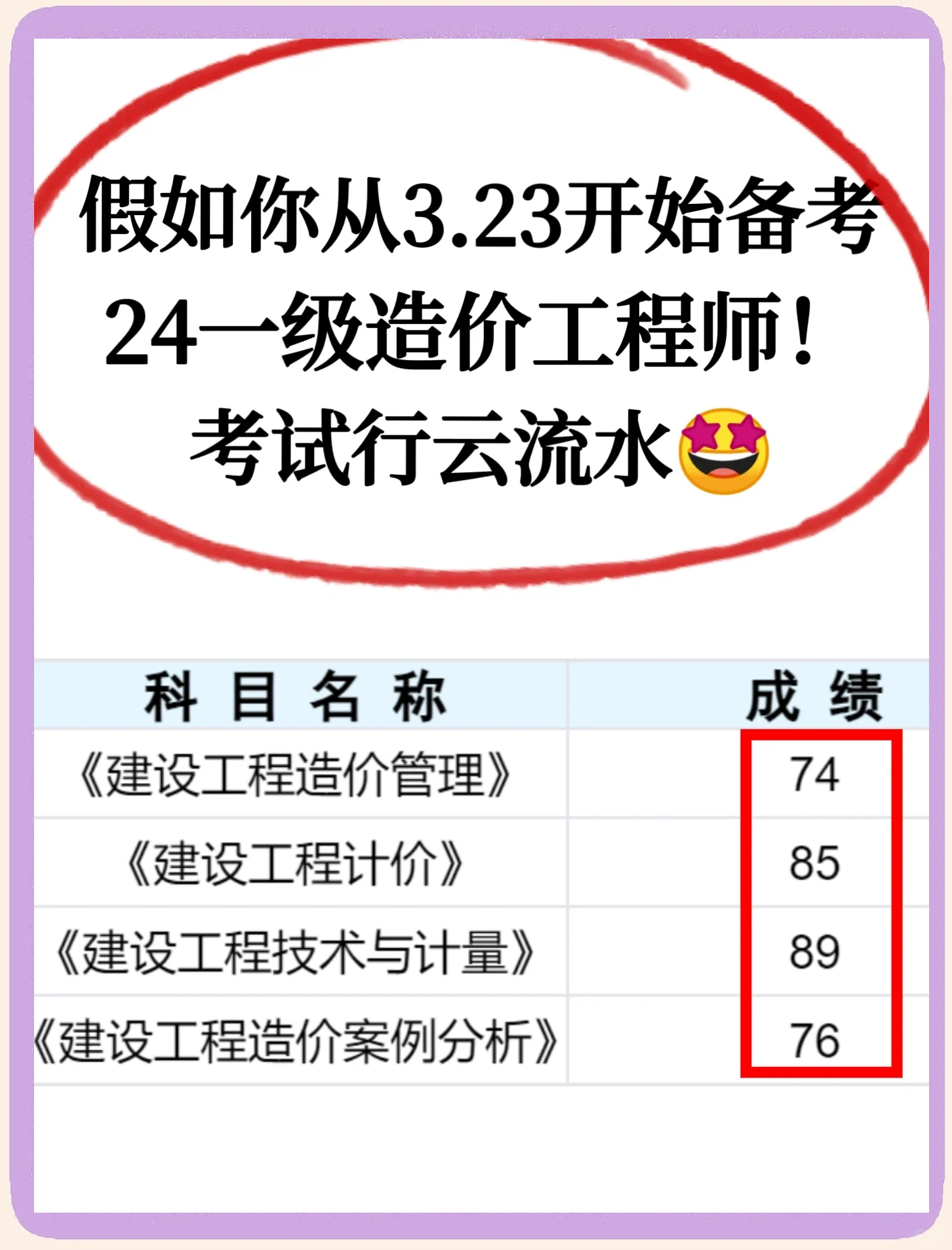 一級(jí)造價(jià)工程師報(bào)名費(fèi)用一級(jí)造價(jià)師考試報(bào)名費(fèi)用多少錢(qián)  第1張
