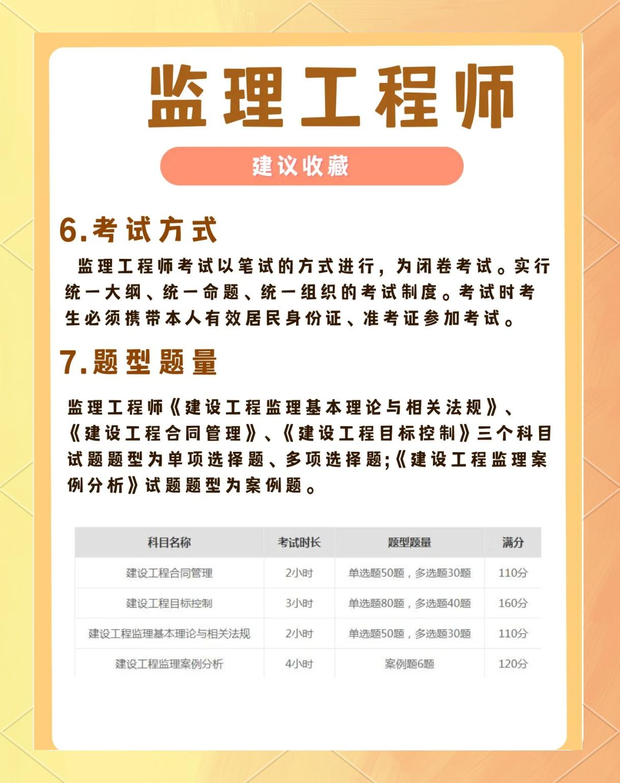 武漢監理工程師年薪,武漢監理工資  第1張