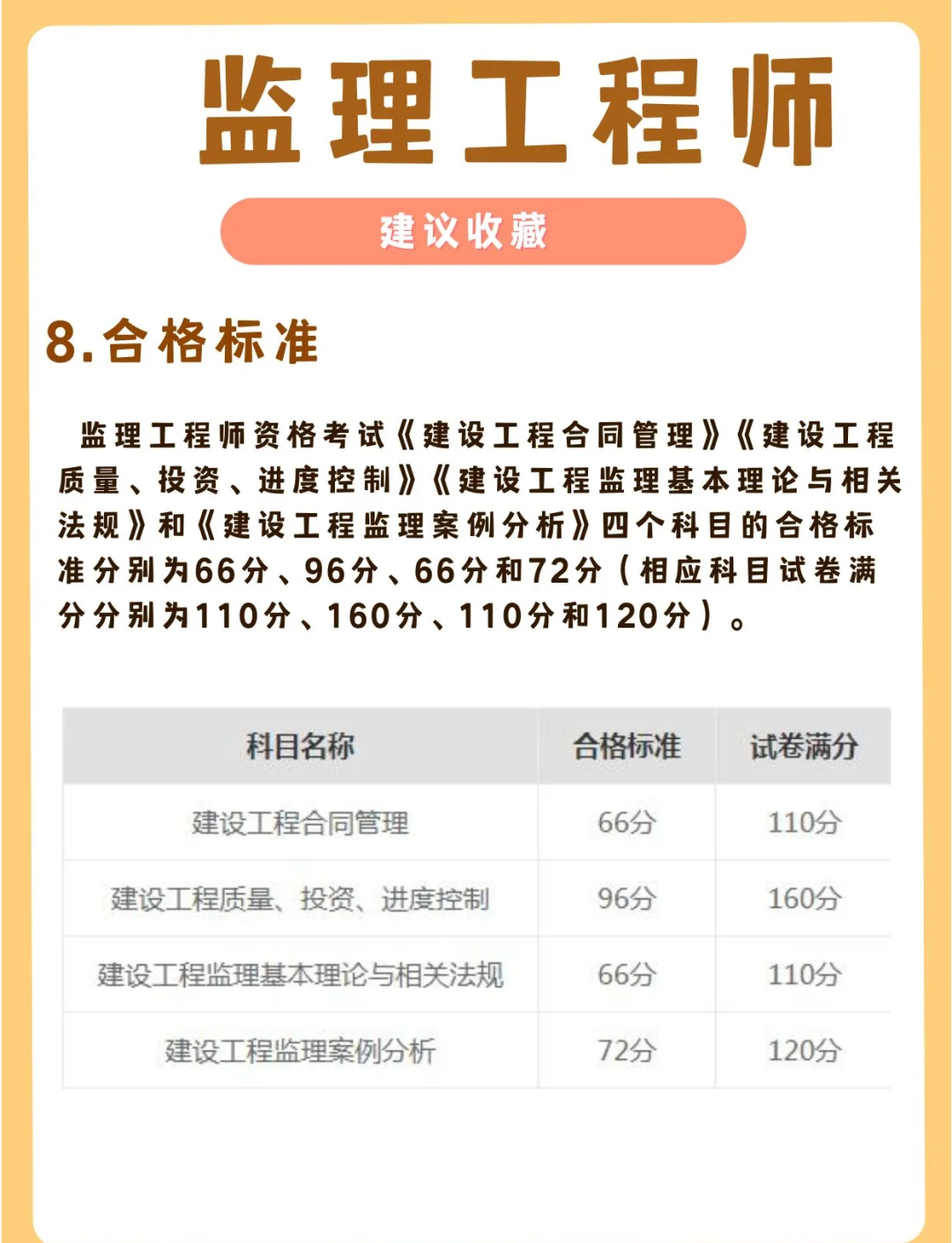 地方監理工程師還考嗎地方監理工程師只能在地方使用嗎  第2張