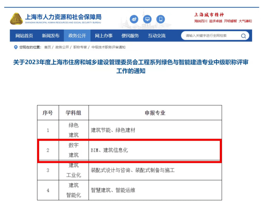 bim工程師證書在哪里bim工程師證書在哪里查詢  第1張