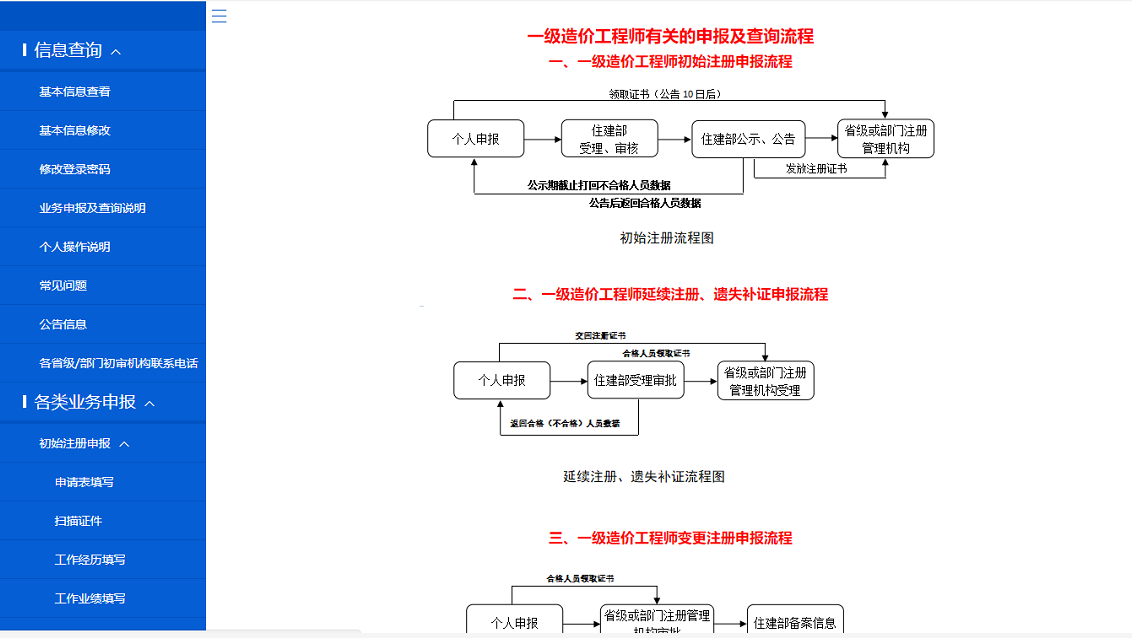 交通部甲級造價工程師如何注冊的簡單介紹  第1張
