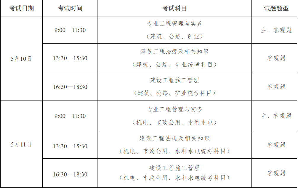 二級(jí)建造師施工范圍二級(jí)建造師的項(xiàng)目都包括什么條件  第1張