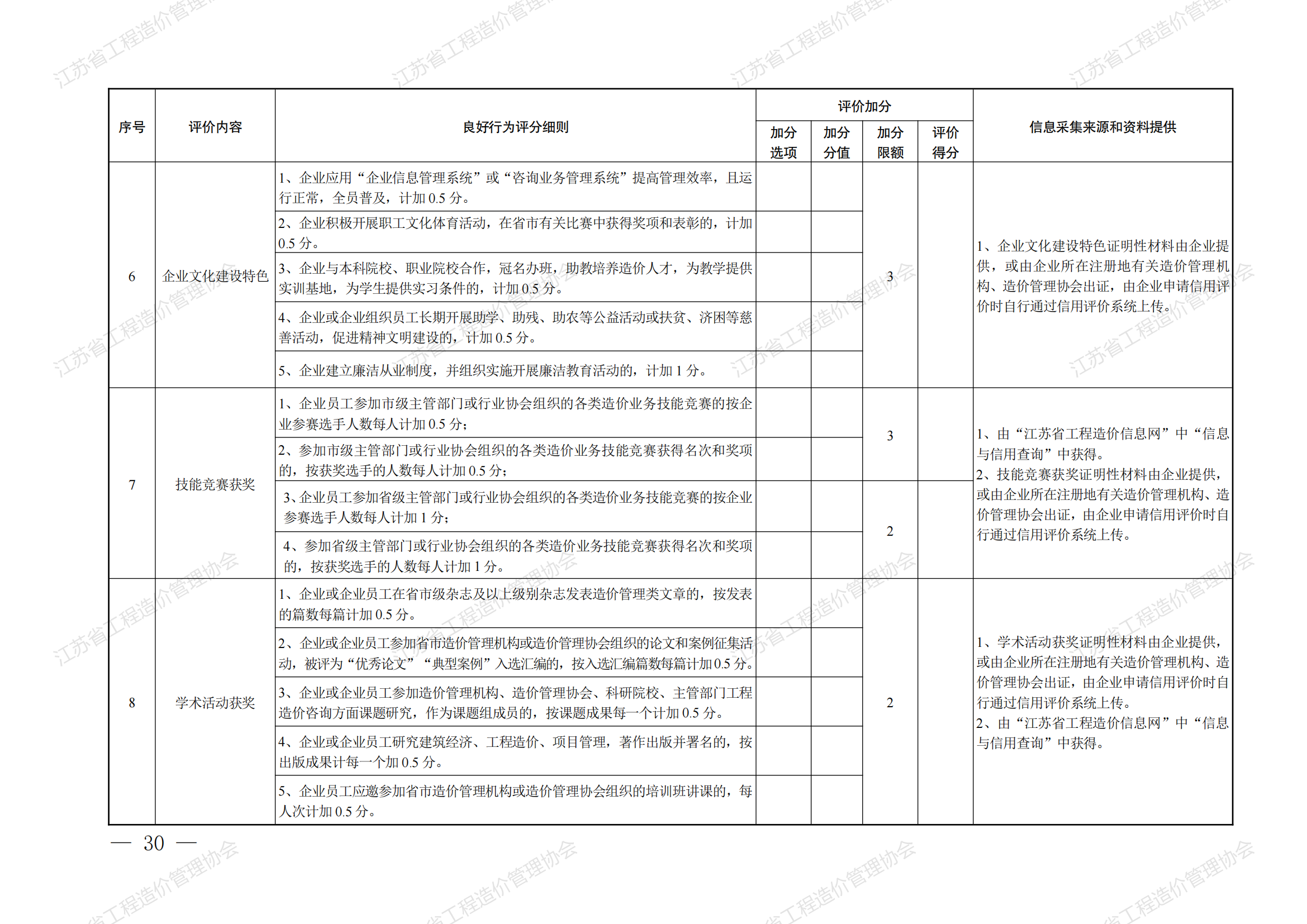 2013造價工程師案例分析13年造價案例真題  第1張