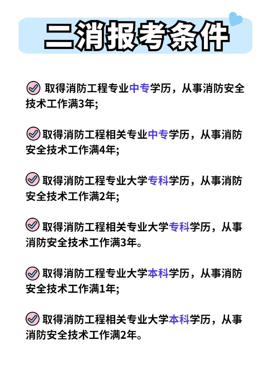 報(bào)考消防工程師需要什么條件報(bào)考注冊消防工程師需要什么條件  第1張