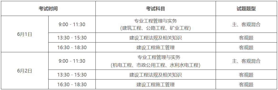 二級建造師考試科目和時間二級建造師考試科目和時間安排  第2張