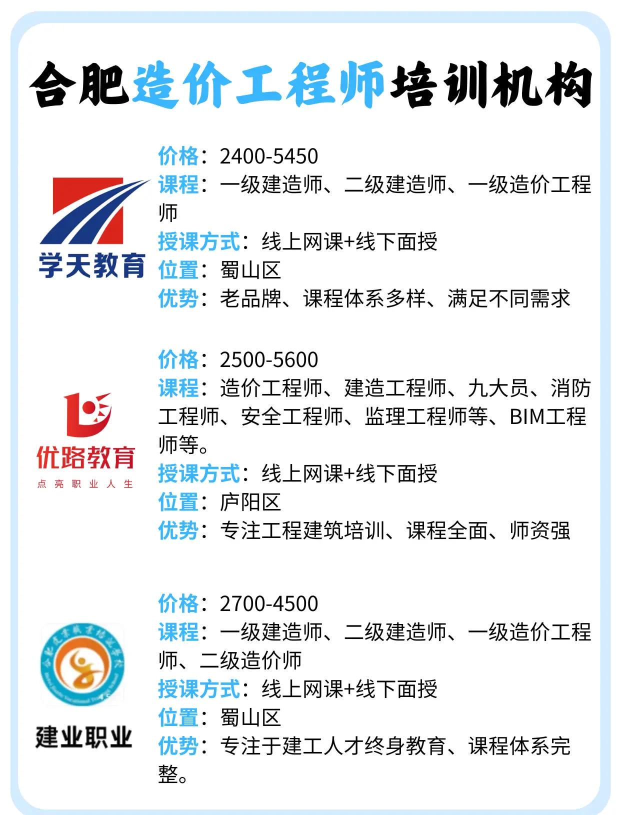 中國造價工程師繼續教育網絡教育系統的簡單介紹  第1張