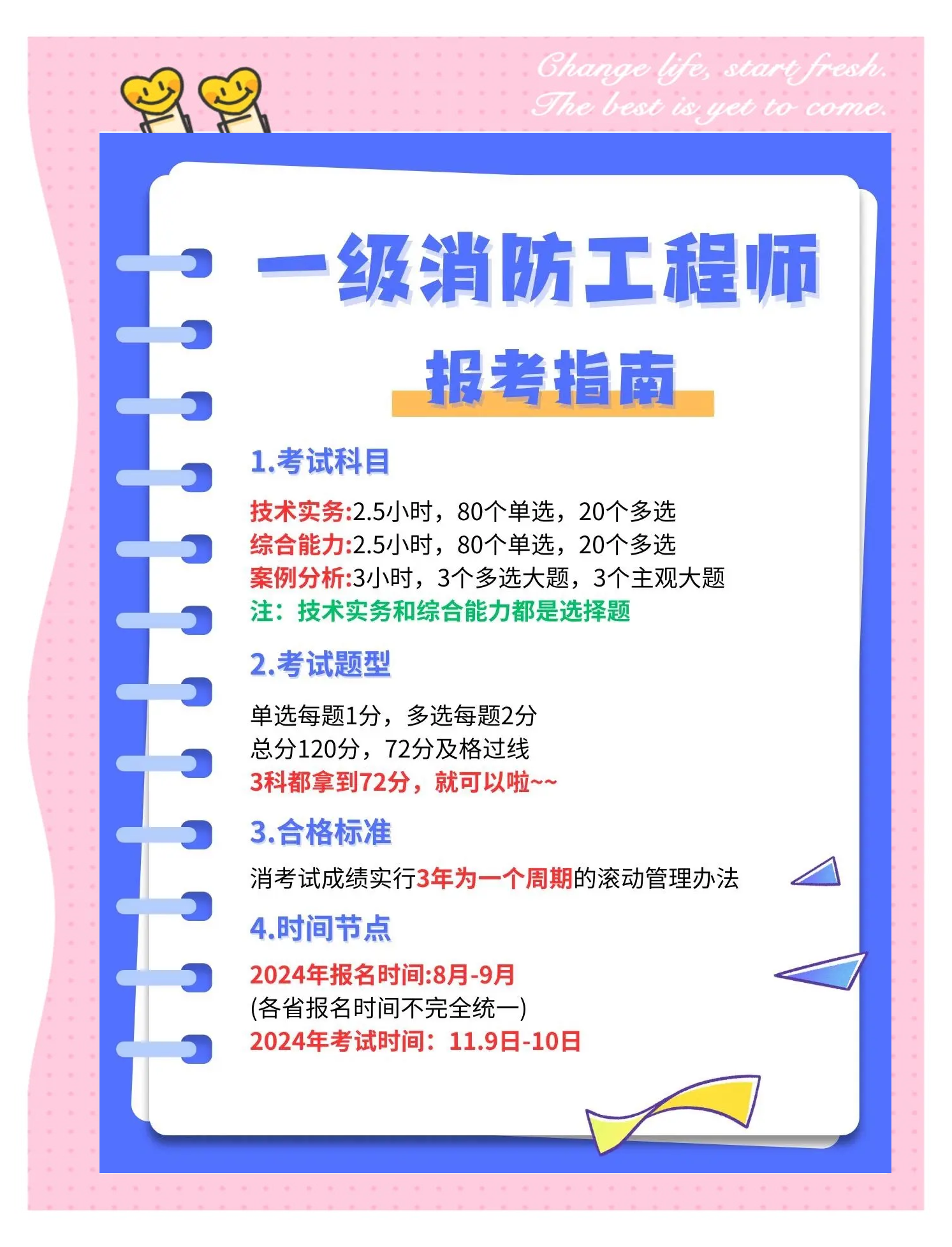 自己怎么報考一級消防工程師,一級消防工程師自己網(wǎng)上報名可以嗎?  第1張