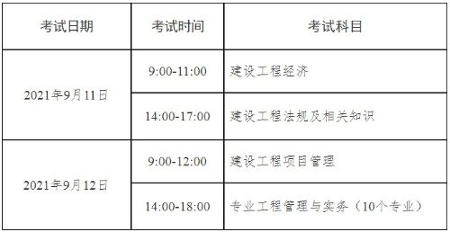 包含一級(jí)建造師網(wǎng)上報(bào)名網(wǎng)址的詞條  第1張
