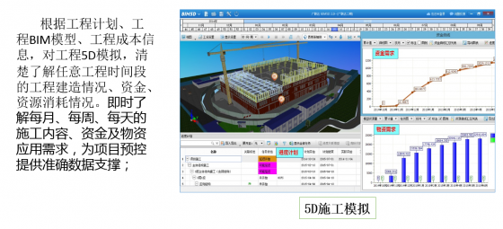 專(zhuān)注的民航bim工程師的簡(jiǎn)單介紹  第1張