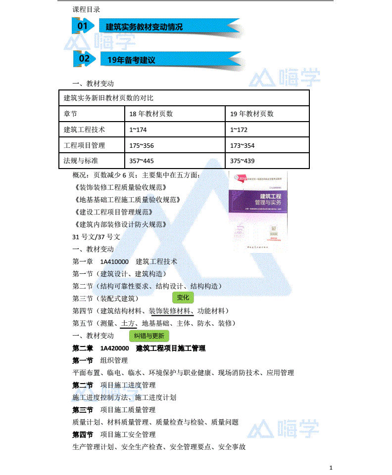 包含一級(jí)建造師王瑋課件的詞條  第2張