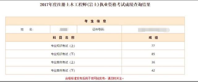 2013年注冊結構工程師結構工程師待遇 第2張 2013年注冊結構工程師結構工程師待遇 第2張