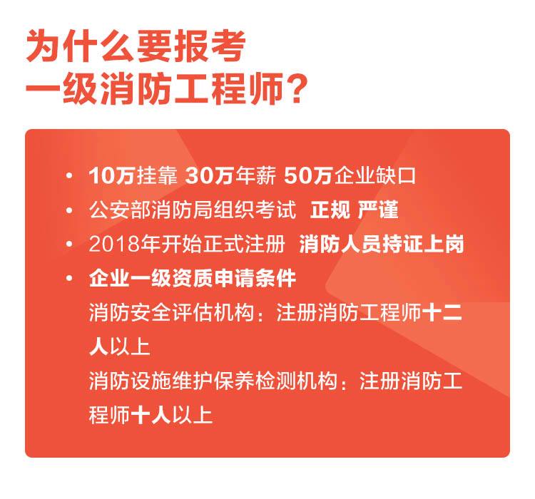 關(guān)于浙江二級消防工程師報(bào)名入口的信息  第2張