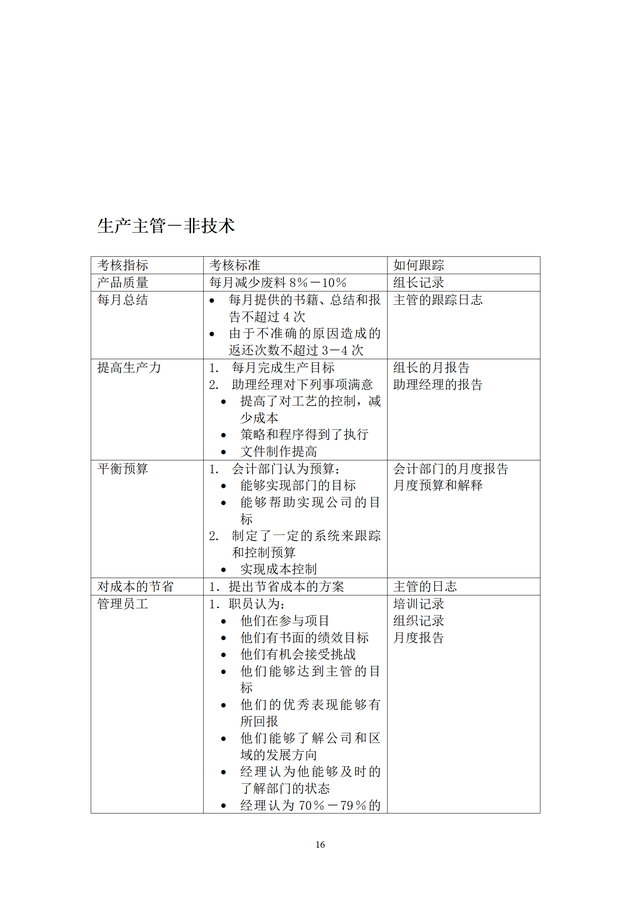 結構工程師KPI考核項目,結構工程師考試網課 第16張 結構工程師KPI考核項目,結構工程師考試網課 第16張