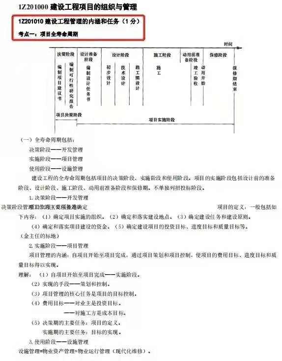2022二建建筑案例必背,建筑一級建造師考試大綱 第4張 2022二建建筑案例必背,建筑一級建造師考試大綱 第4張