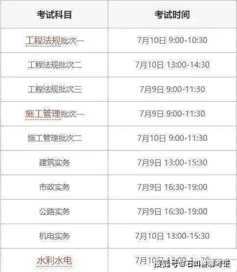 貴州省二級(jí)建造師報(bào)名條件2022年貴州省二建考試時(shí)間  第2張